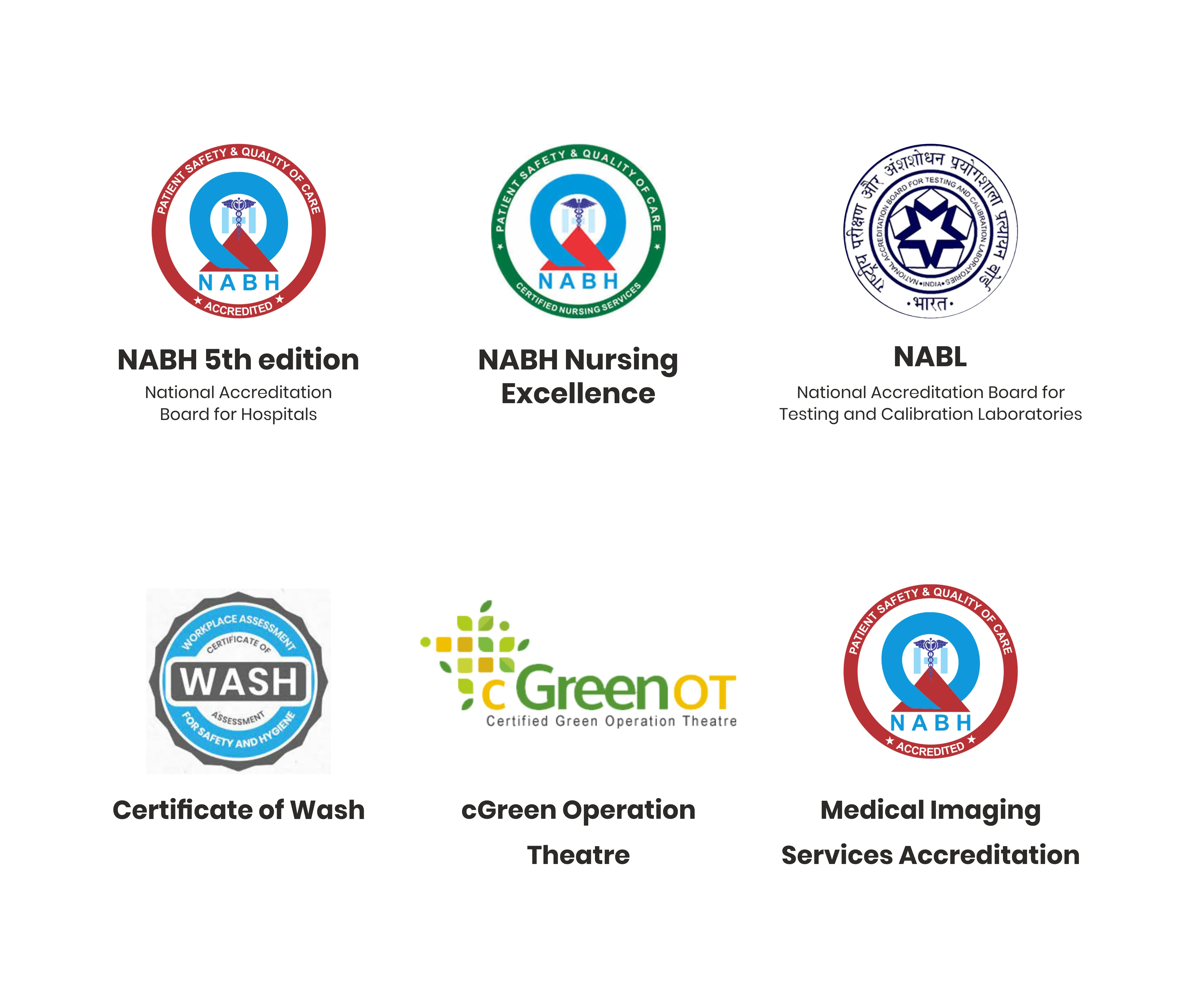 NATIONAL QUALITY RECOGNITIONS